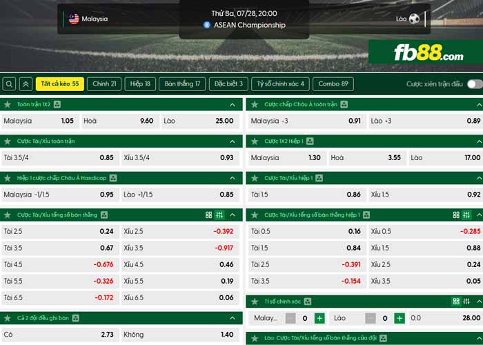 fb88-chi tiết kèo trận đấu Malaysia vs Lào