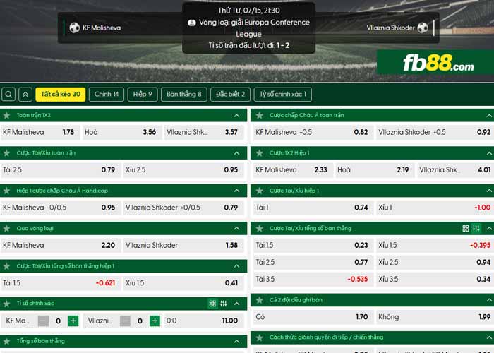 fb88-chi tiết kèo trận đấu Malisheva vs Vllaznia Shkoder