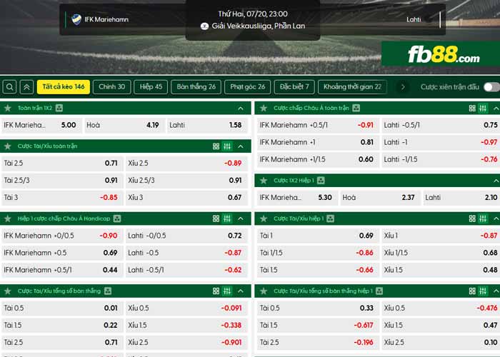 fb88-chi tiết kèo trận đấu Mariehamn vs Lahti