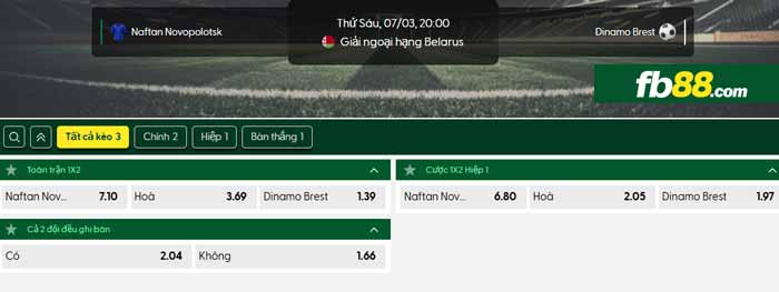 fb88-chi tiết kèo trận đấu Naftan Novopolotsk vs Dinamo Brest