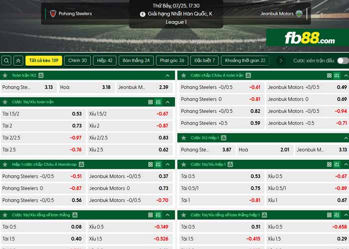 fb88-chi tiết kèo trận đấu Pohang vs Jeonbuk