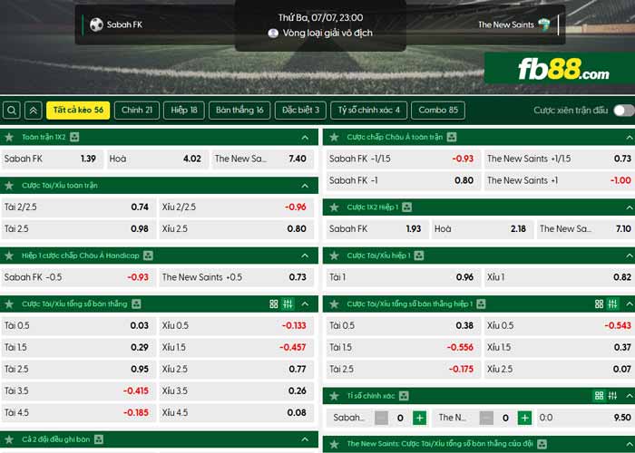 fb88-chi tiết kèo trận đấu Sabah Baku vs The New Saints