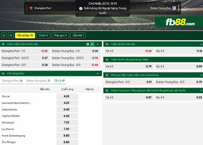 fb88-chi tiết kèo trận đấu Shanghai Port vs Dalian Yingbo