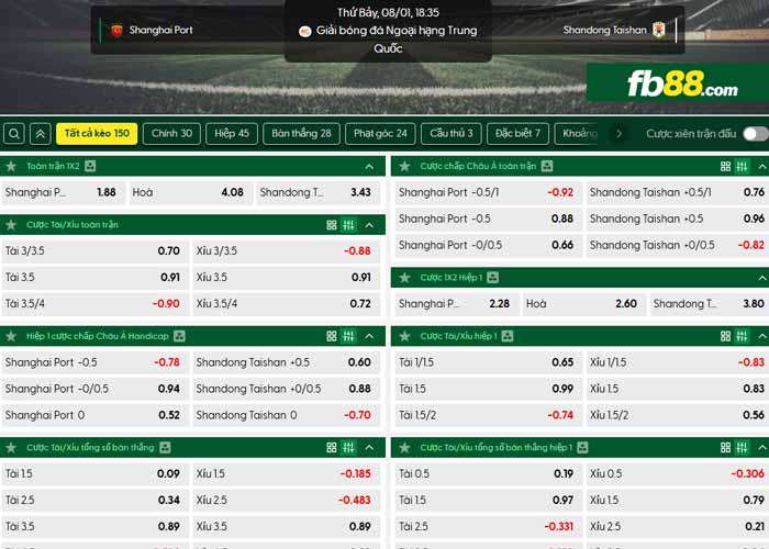 fb88-chi tiết kèo trận đấu Shanghai Port vs Shandong Taishan