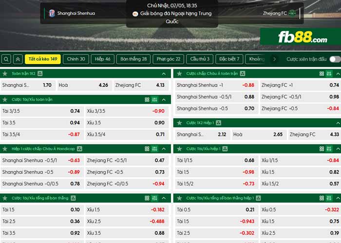fb88-bảng kèo trận đấu Shanghai Shenhua vs Zhejiang