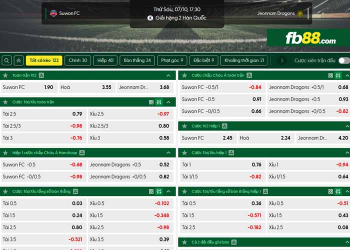 fb88-chi tiết kèo trận đấu Suwon vs Jeonnam