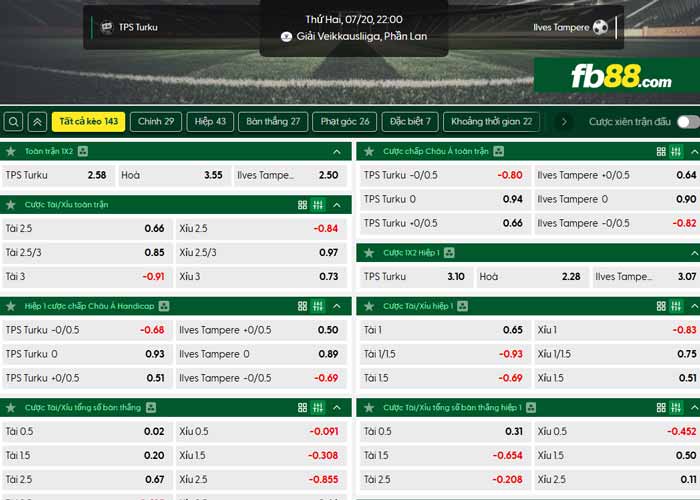 fb88-chi tiết kèo trận đấu Turun Palloseura vs Ilves Tampere