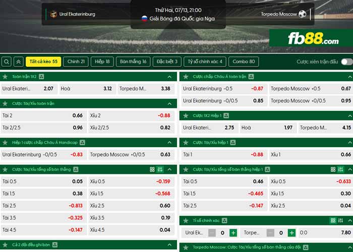 fb88-chi tiết kèo trận đấu Ural vs Torpedo Moscow