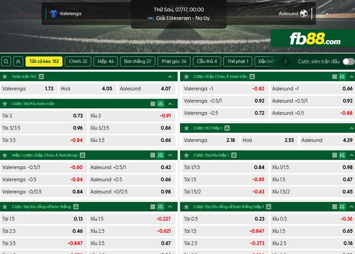 fb88-chi tiết kèo trận đấu Valerenga vs Aalesunds