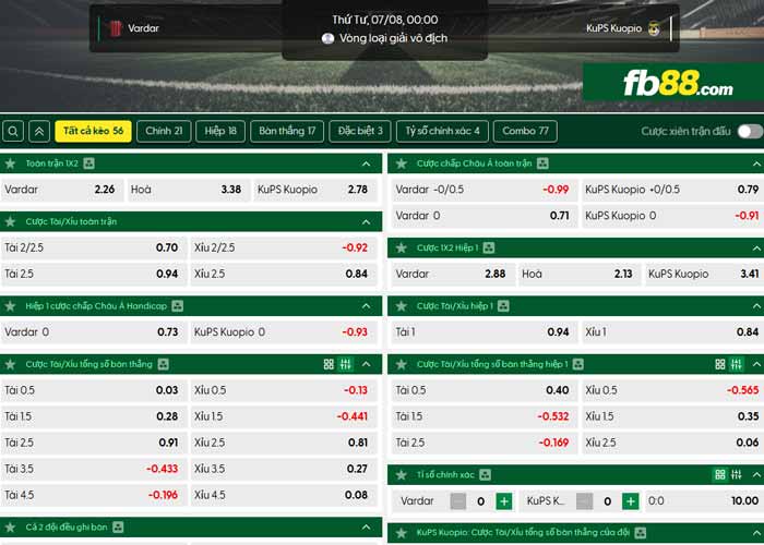 fb88-chi tiết kèo trận đấu Vardar vs KuPS