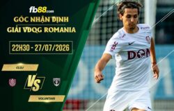 fb88-soi kèo Cluj vs Voluntari