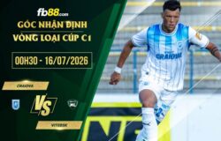 fb88-soi kèo Craiova vs Vitebsk