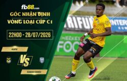 fb88-soi kèo KuPS vs Sabah Baku