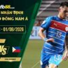 fb88-soi kèo Lào vs Philippines