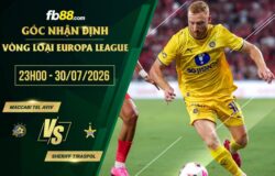 fb88-chi tiết kèo trận đấu Maccabi Tel Aviv vs Sheriff Tiraspol