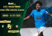 fb88-soi kèo Pafos vs Hajduk Split