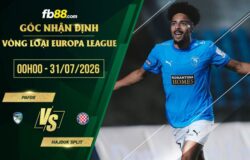 fb88-soi kèo Pafos vs Hajduk Split