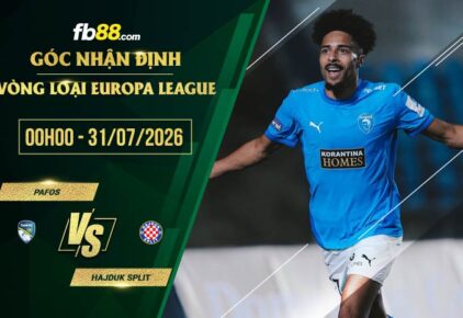fb88-soi kèo Pafos vs Hajduk Split
