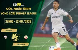 fb88-soi kèo Qarabag vs CSKA Sofia