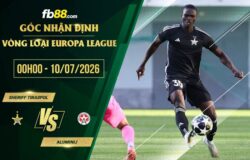 fb88-soi kèo Sheriff Tiraspol vs Aluminij
