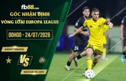 fb88-bảng kèo trận đấu Sheriff Tiraspol vs Maccabi Tel Aviv