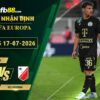 fb88-soi-keo-tran-dau-Ferencvaros-vs-Vojvodina-17-07-2026