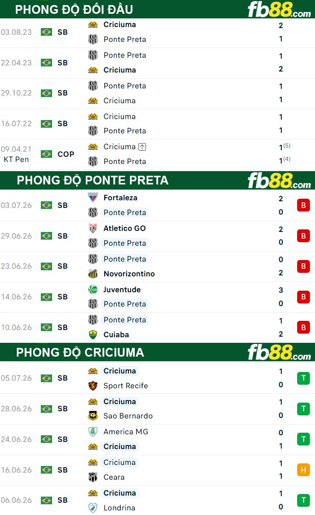https://fb88blogvn.com/real-potosi-vs-academia-balompie-07h00-ngay-09-07-2026/