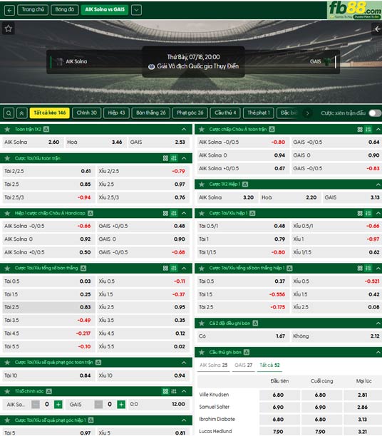 fb88-ty-le-tran-dau-AIK-Solna-vs-GAIS-18-07-2026