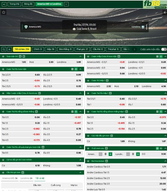 fb88-ty-le-tran-dau-America-MG-vs-Londrina-14-07-2026