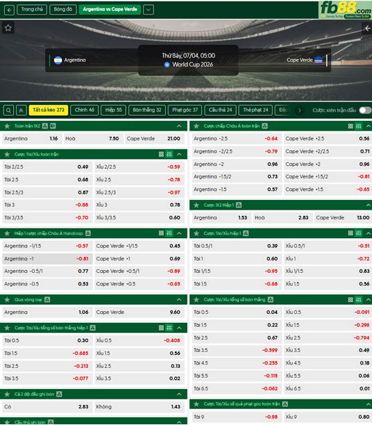 fb88-ty-le-tran-dau-Argentina-vs-Cape-Verde-04-07-2026
