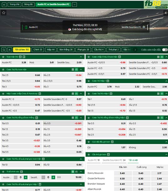 fb88-ty-le-tran-dau-Austin-vs-Seattle-Sounders-23-07-2026