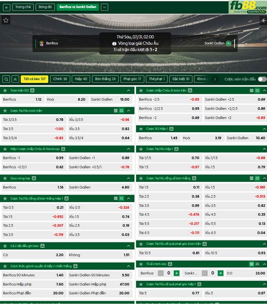fb88-thong-so-tran-dau-Benfica-vs-St-Gallen-31-07-2026