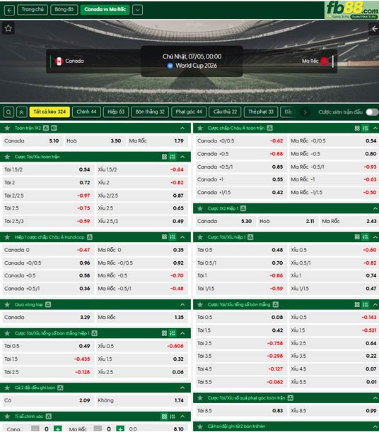 fb88-thong-so-tran-dau-Canada-vs-Morocco-05-07-2026