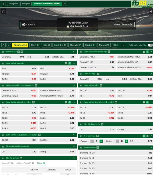 fb88-ty-le-tran-dau-Ceara-vs-Athletic-MG-14-07-2026