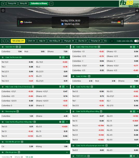 fb88-ty-le-tran-dau-Colombia-vs-Ghana-04-07-2026