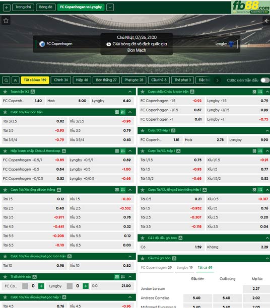 fb88-ty-le-tran-dau-Copenhagen-vs-Lyngby-26-07-2026