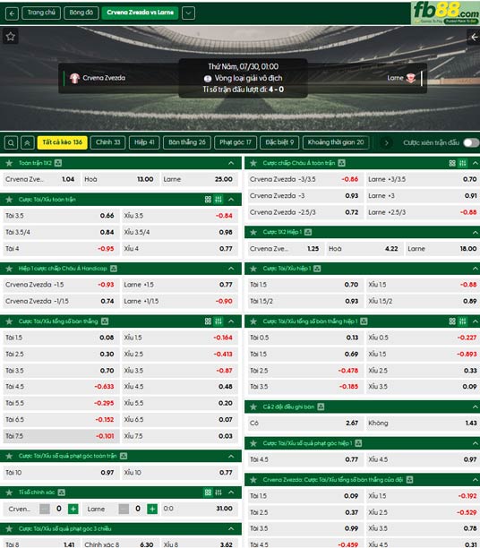 fb88-ty-le-tran-dau-Crvena-Zvezda-vs-Larne-30-07-2026