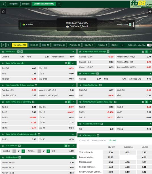 fb88-ty-le-tran-dau-Cuiaba-vs-America-MG-03-07-2026