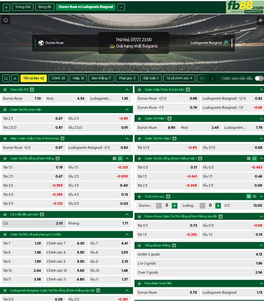 fb88-soi-keo-tran-dau-Dunav-Ruse-vs-Ludogorets-27-07-2026