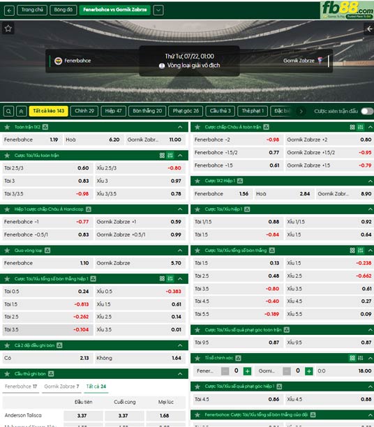 fb88-ty-le-tran-dau-Fenerbahce-vs-Gornik-Zabrze-22-07-2026
