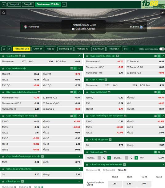 fb88-ty-le-tran-dau-Fluminense-vs-Bahia-30-07-2026
