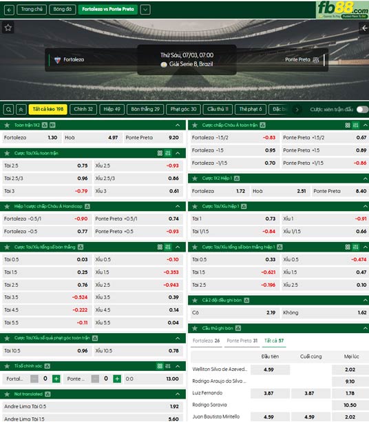 fb88-ty-le-tran-dau-Fortaleza-vs-Ponte-Preta-03-07-2026