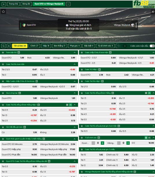 fb88-ty-le-tran-dau-Gyori-vs-Vikingur-15-07-2026