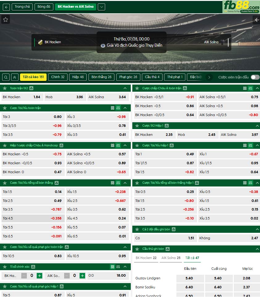 fb88-thong-so-tran-dau-Hacken-vs-AIK-Solna-28-07-2026