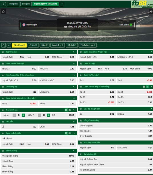 fb88-ty-le-tran-dau-Hajduk-Split-vs-Zilina-10-07-2026