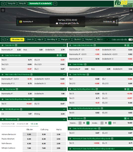 fb88-ty-le-tran-dau-Hammarby-vs-Anderlecht-24-07-2026