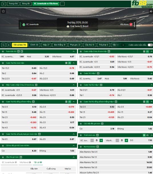 fb88-ty-le-tran-dau-Juventude-vs-Vila-Nova-11-07-2026
