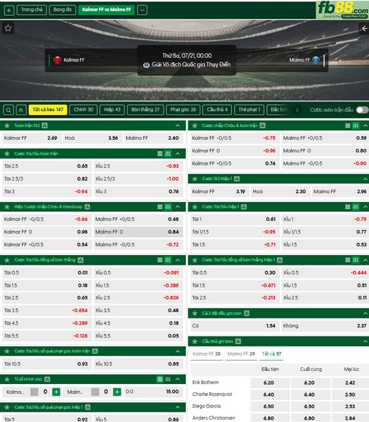 fb88-ty-le-tran-dau-Kalmar-vs-Malmo-21-07-2026