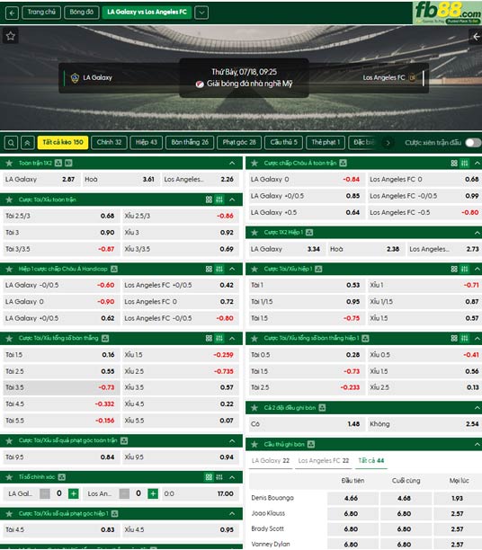 fb88-ty-le-tran-dau-LA-Galaxy-vs-Los-Angeles-18-07-2026