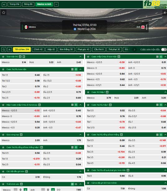 fb88-ty-le-tran-dau-Mexico-vs-Anh-06-07-2026